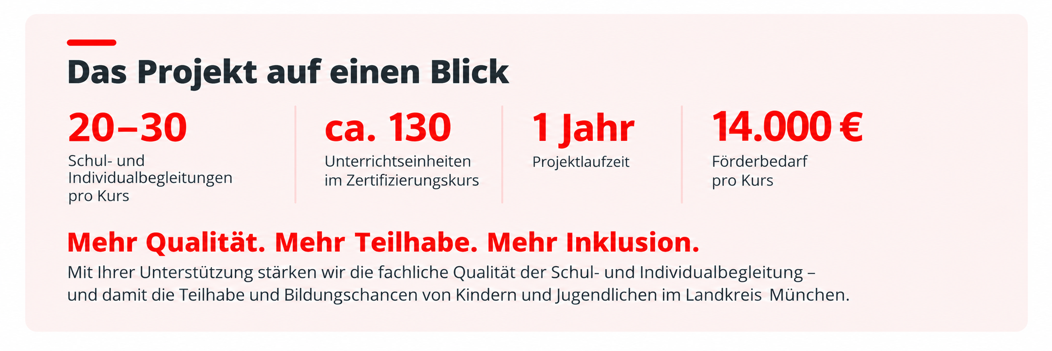 Förderprojekt: Schulungen für Schul- und Individualbegleitungen