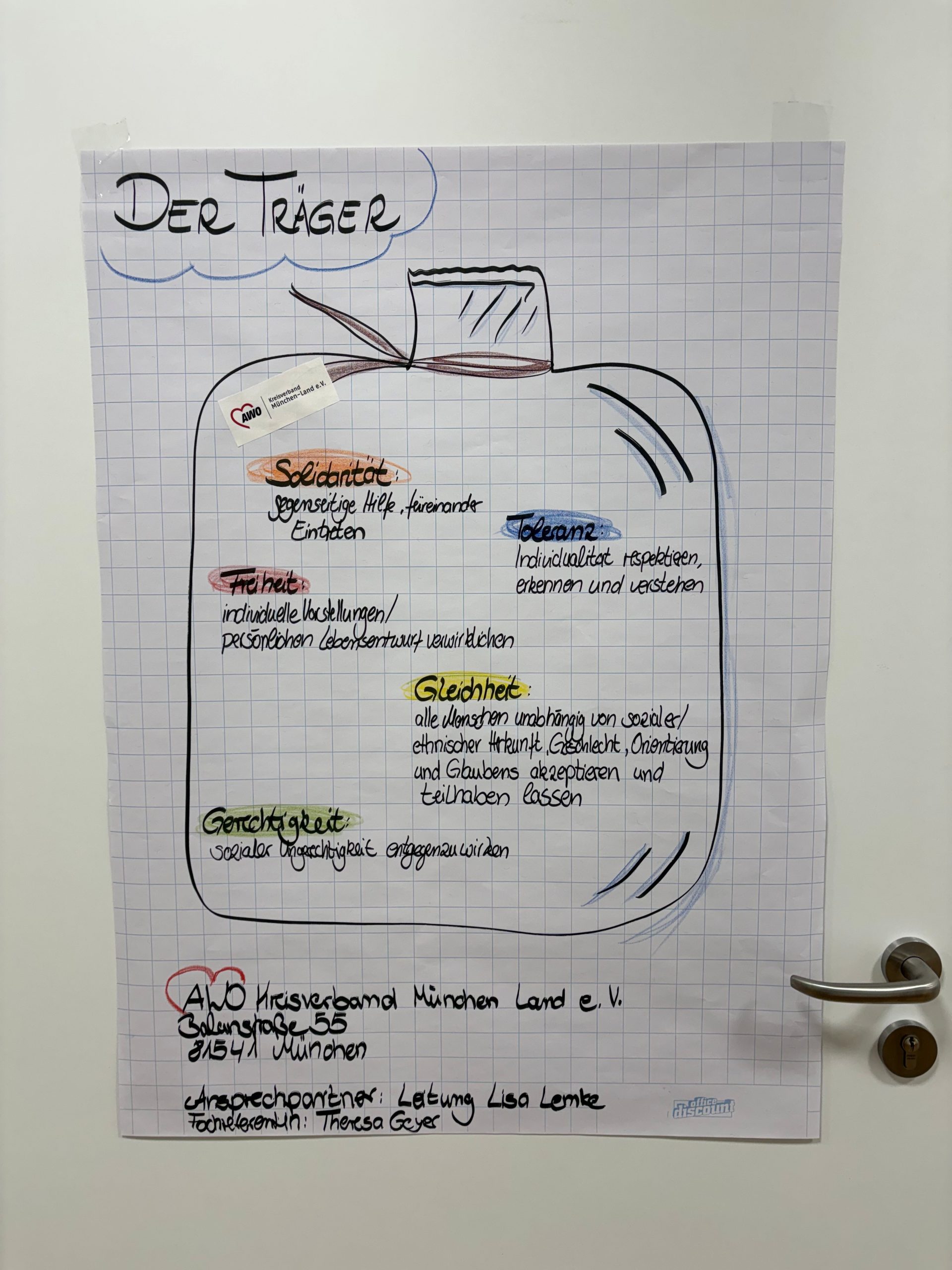 Plakat zu den Werten der AWO