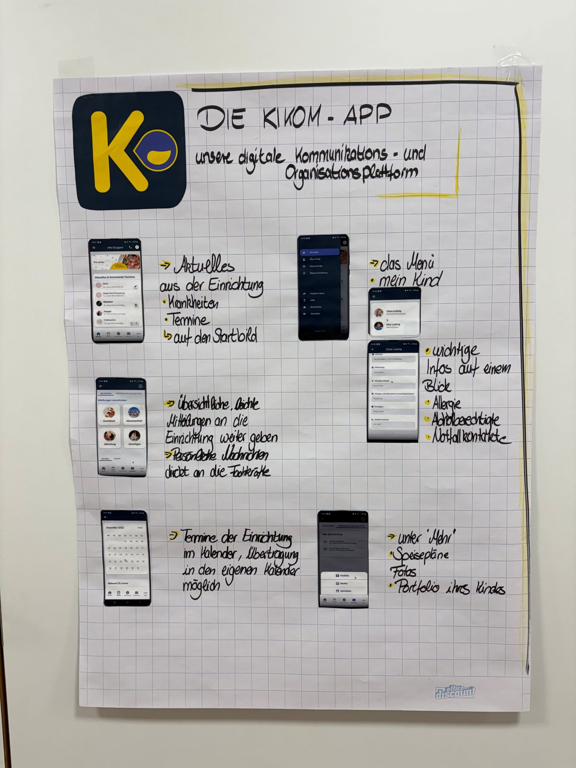 Plakat Kikom-App