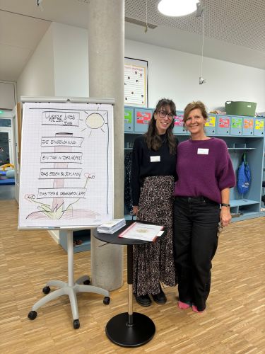 Kinderkrippe Vogelnest mit freien Plätzen – Tag der offenen Tür gut besucht